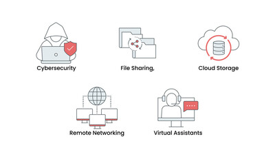 Fototapeta premium Cybersecurity and Cloud Solutions icon set. Includes Cybersecurity, File Sharing, Cloud Storage, Remote Networking, and Virtual Assistants icons. Vector icon set.