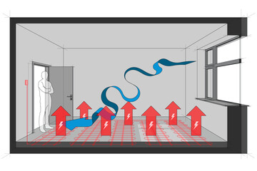 Diagram of a room heated with electric floor heating and natural air ventilation arrow