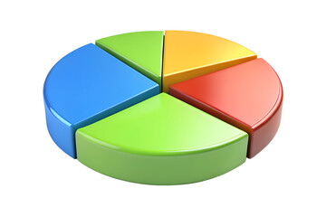 Obraz premium pie chart isolated on white