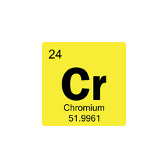 periodic table Chromium colored icon