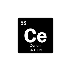 periodic table Cerium glyph icon