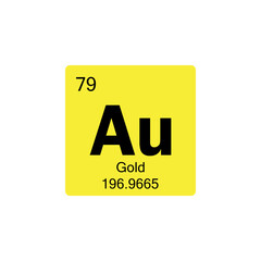 periodic table Gold colored icon