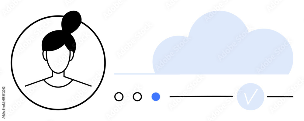 Aufkleber user profile with profile picture, cloud synchronization progress bar with settings icons, and verif