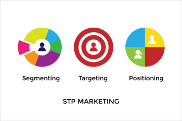 Colorful STP Marketing Visualization