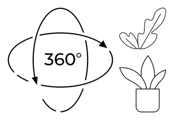 Arrows encircling 360 indicate full rotation, while potted plant and leaf outlines represent growth and nature. Ideal for transformation, environment, completeness, sustainability, perspective