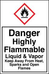 13 ISO 7010 GHS Chemicals Lab...