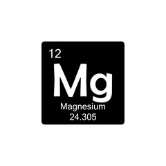 periodic table Magnesium glyph icon