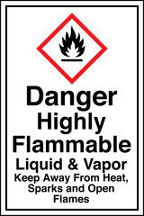 15 ISO 7010 GHS Chemicals Lab...