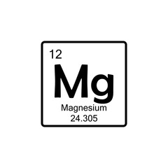 periodic table Magnesium line icon