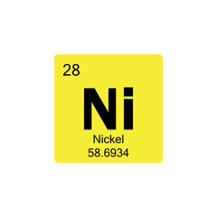 periodic table Nickel colored icon