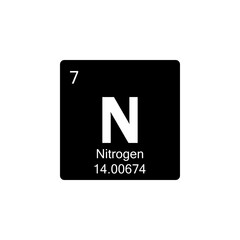 periodic table Nitrogen glyph icon