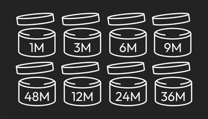 Cosmetic Jar PAO Symbols