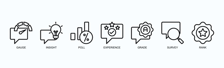 Metric Minds Icon Set Isolated Vector Illustration Concept With Icon Of Gauge, Insight, Poll, Experience, Grade, Survey, Rank In Outline Style