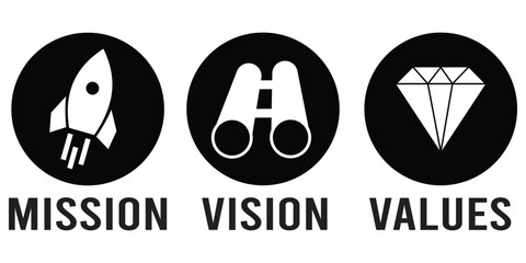 mission, vision and values icon set. mission, vision and values icon concept of successful business.  © Gemivector5