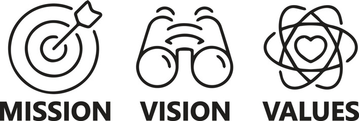 Vision, mission and values editable stroke outline icons set isolated on white background flat vector illustration