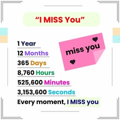 This is a pixel design illustrating the passage of time—one year, 12 months, 365 days—emphasizing love, longing, and the heartfelt message, 