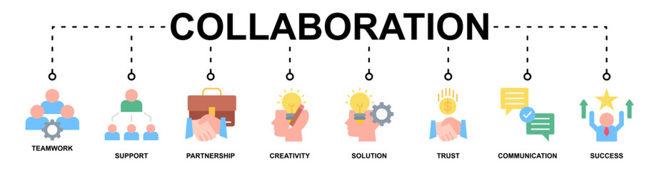 Collaboration banner web icon vector illustration concept with icon of teamwork, support, partnership, creativity, trust, communication, success, solution