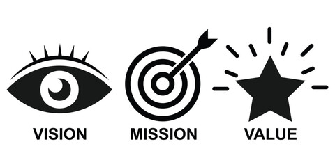 Mission, Vision and Values banner flat vector. Simple flat icon for visualization of Mission, Vision and Values icon set. Project, development infographic design template vector illustrator.