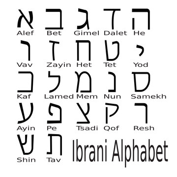 Ibrani alphanet icon