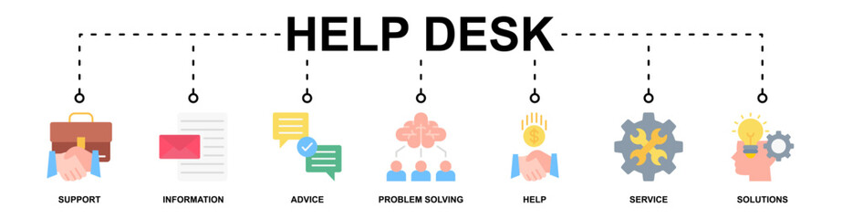Help Desk banner web icon vector illustration concept with icon of support, information, advice, problem solving, help, service, solutions