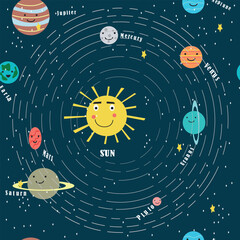 Galactic space seamless pattern with planets and stars. Children's illustration in flat style. Vector wallpaper background for children's room. Planets of the solar system on a white background. © Gulnaz