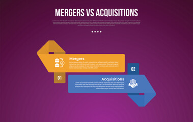 business mergers vs acquisitions infographic for comparison data with big rectangle ribbon shape up and down with modern dark gradient style background with 2 point information