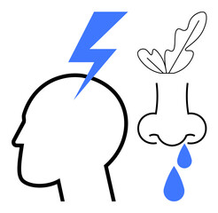 Head profile with blue lightning bolt symbolizing pain, next to leaf above a runny nose with blue droplets. Ideal for health, allergies, symptoms, pain, sinus issues, seasonal changes, medical