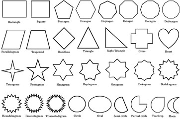 Basic geometric shapes. basic concepts of geometric mathematics for children's education