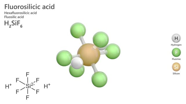 Fluorosilicic Acid. Animated 3D model of a molecule. Molecular formula: H2SiF6. Chemical model: Ball and sticks. White background. 3D rendering. Seamless loop.