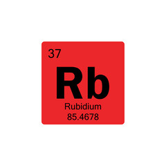 periodic table Rubidium colored icon