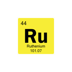 periodic table Ruthenium colored icon