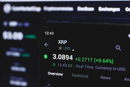 A smartphone displaying a price chart for XRP Ripple cryptocurrency