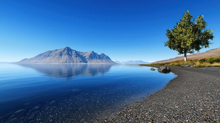 Serene Lake with Mountain Reflections