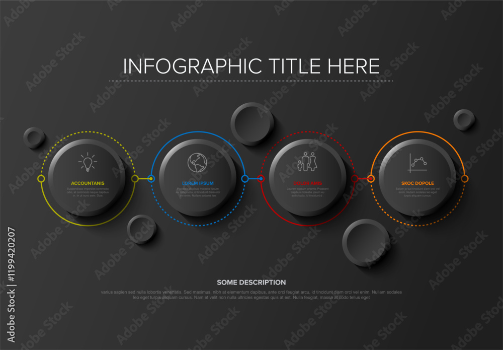 Poster a clean dark infographic with four connected circles featuring icons and text. the design uses minim