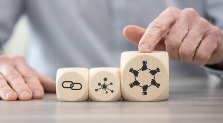 Concept of business relationship