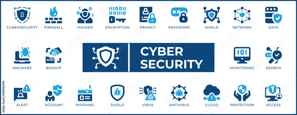 Poster cyber security icon set. features editable icons for cybersecurity, data security, network security,