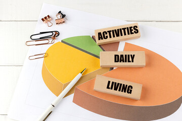 Wooden blocks with the words Activities Daily Living placed on a colorful pie chart with a pen and paper clips on a white desk