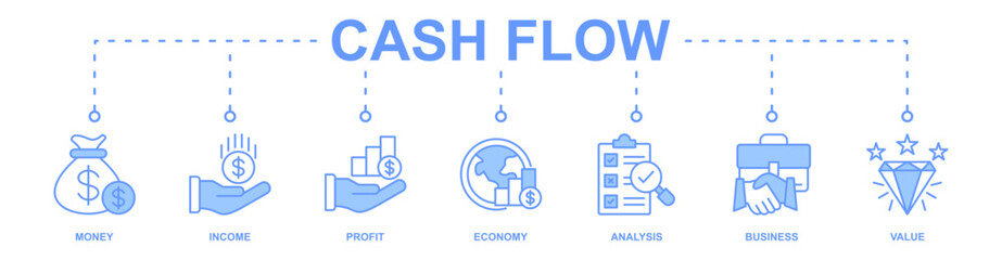 Cash flow banner web icon vector illustration concept for business and finance circulation with icon of money, income, profit, economy, analysis, business, and value