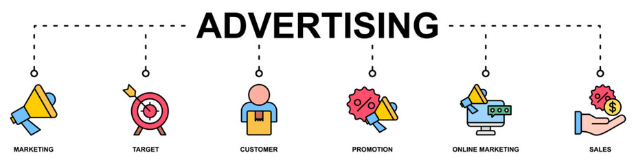 Advertising banner web icon vector illustration concept with icon of marketing, target, customer, promotion, online marketing, and sales