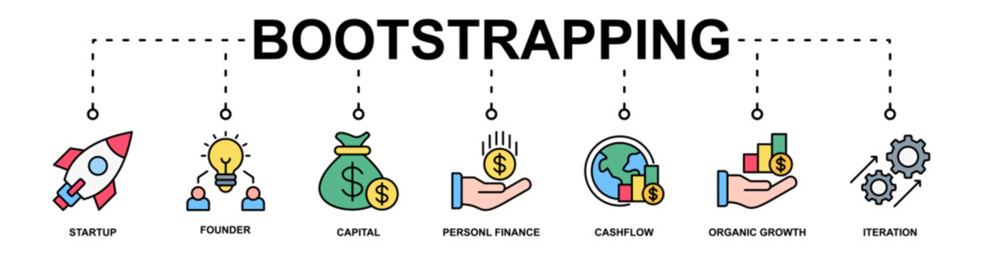 Bootsrapping banner web icon vector illustration concept with icon of startup, founder, capital, personal finance, cashflow, organic growth, iteration