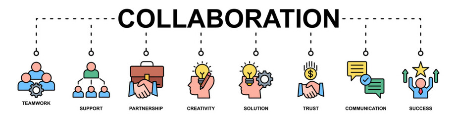 Collaboration banner web icon vector illustration concept with icon of teamwork, support, partnership, creativity, trust, communication, success, solution