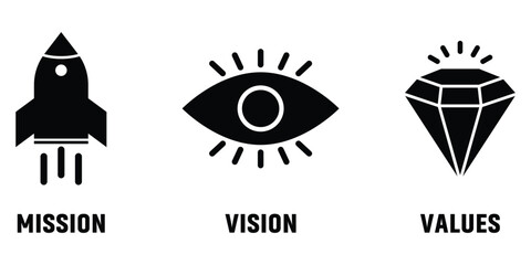 Mission, Vision and Values. Organization mission vision values icon. Flat vector icons of mission, vision, and values.