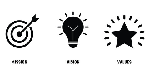 Mission, vision and values icon set. Organization mission vision values icon design. Vector illustration isolated on white background. EPS 10