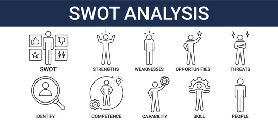 SWOT ANALYSIS ICON SET COLLECTION