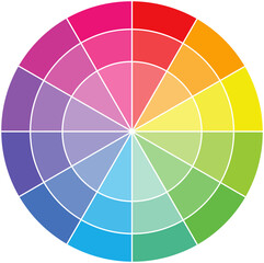 Color Wheel Graphic for Design Reference