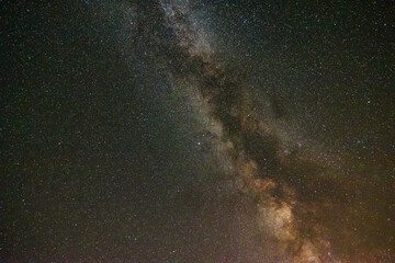 The Milky Way photo. Starry night background