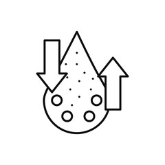 Low and high cholesterol icon Flat simple outline