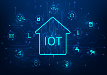 Fototapeta premium smart home internet of things technology with icon background. vector illustration fantastic technology. iot technology concept.