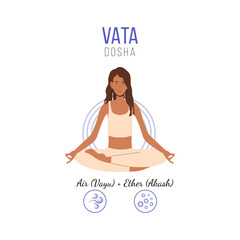 Ayurvedic physical constitution. Vata dosha. Color type and body composition depending on dosha. Ectomorph in yoga pose. Vector illustration isolated on white background
