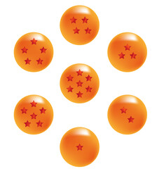 As 7 esferas do dragão